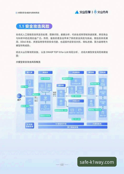 K1体育官网入口网址 K1体育平台访问通道最新动态:2025年官网入口网址安全测评与实操指南